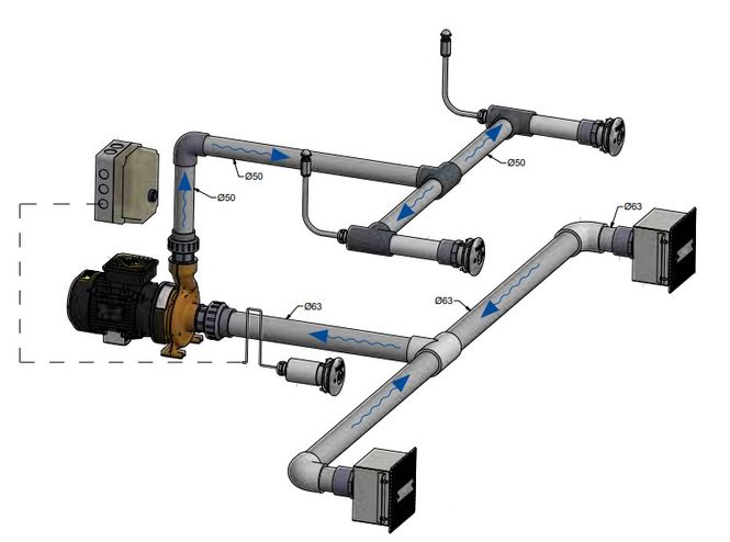 Hovedbilde Pahlen Jet Massage Soft Classic 350 Komplett ...